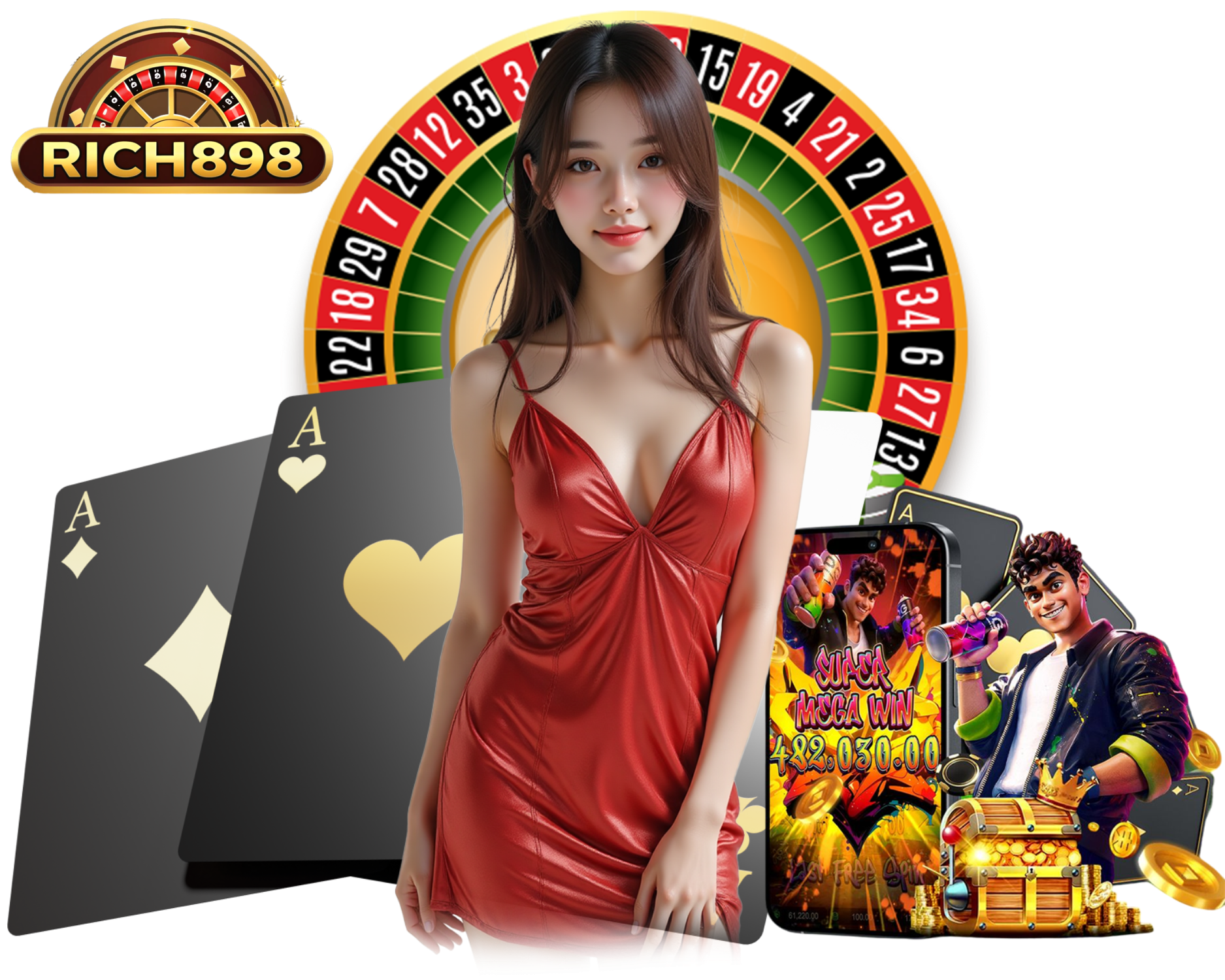 RICH898 สมัครสมาชิก